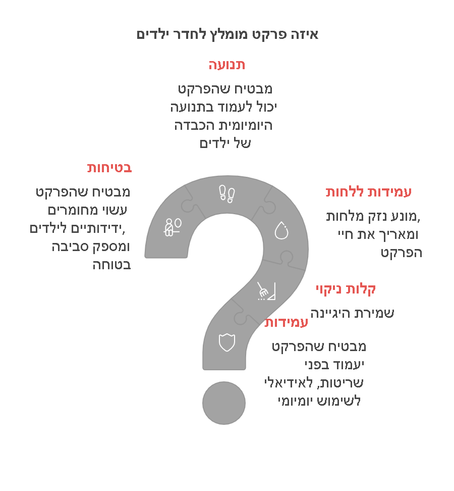 פרקט לחדר ילדים